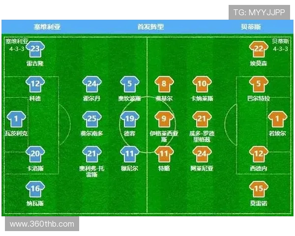 南京篮球队与北京篮球队赛后复盘分析团队配合与战术执行的关键因素