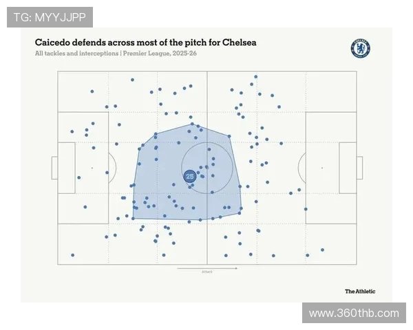 NBA新赛季看点解析:超级球星对决、球队阵容变化及战术革新揭秘