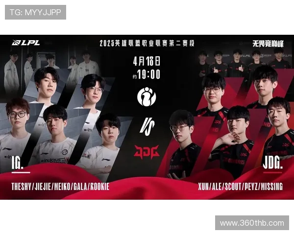 《英雄联盟S15赛季全新改动与战略演变深度分析》